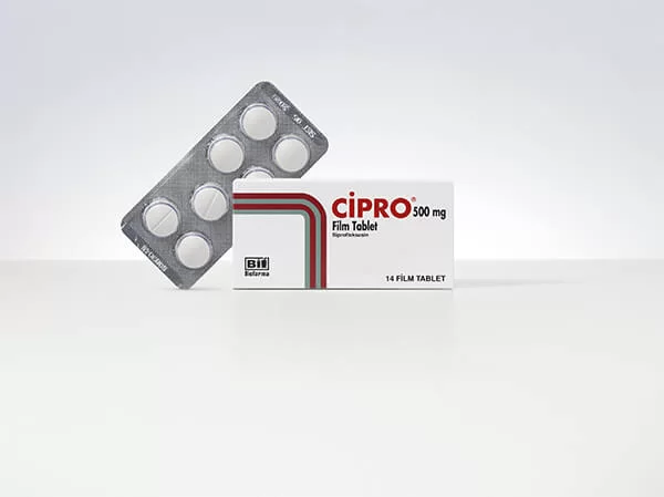 Cipro